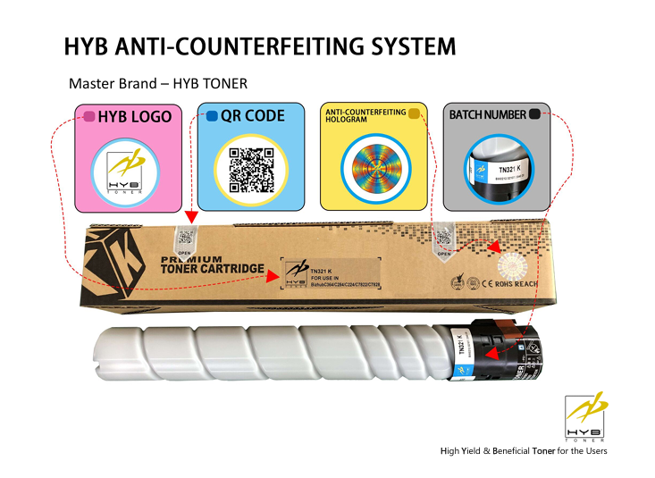 Alhum HYB Renueva y Expande su Asociación con ALHUM LTDA en Colombia – HYB Toner